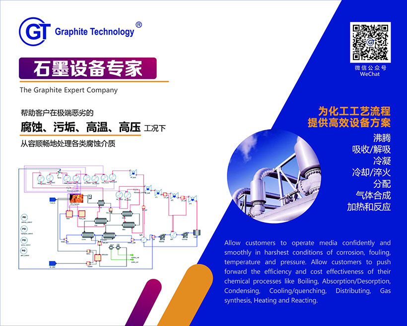皆替 石墨設備專家